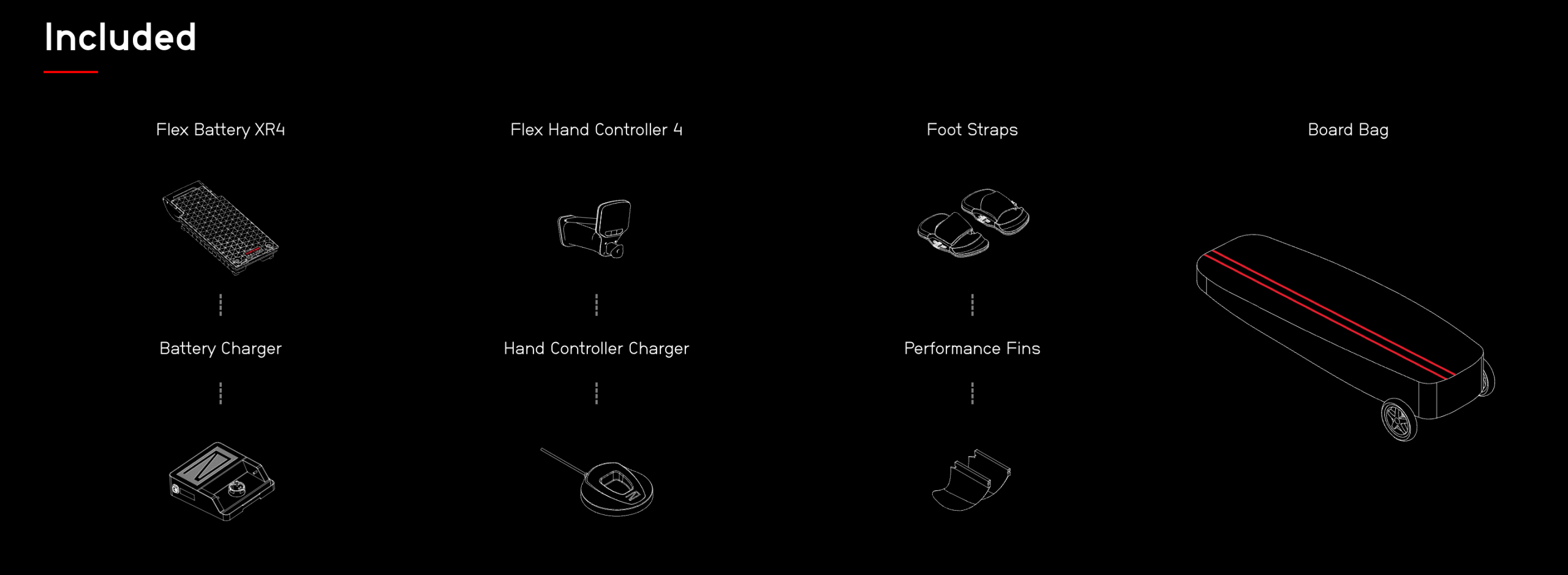 Included Accessories